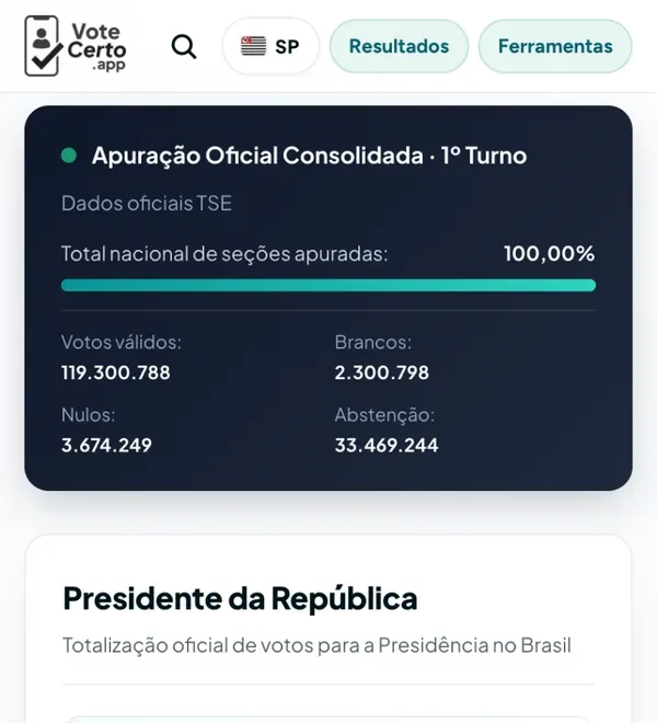 Tela inicial do Vote Certo