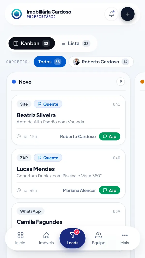 Funil de leads da Chaven com os contatos organizados por etapa