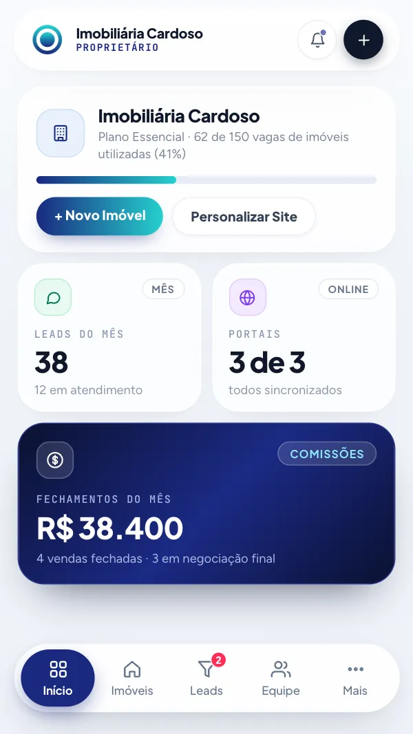 Painel de gestão da Chaven com imóveis ativos, leads, portais e comissões