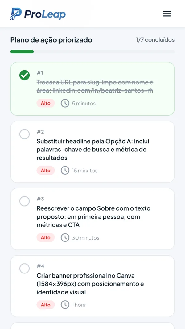 Plano de ação do ProLeap com tarefas, prioridade e tempo estimado