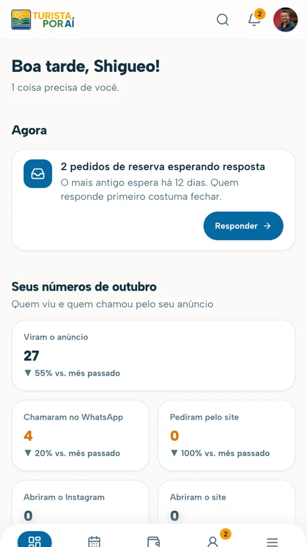 Painel do anfitrião com pedidos de reserva e números do mês