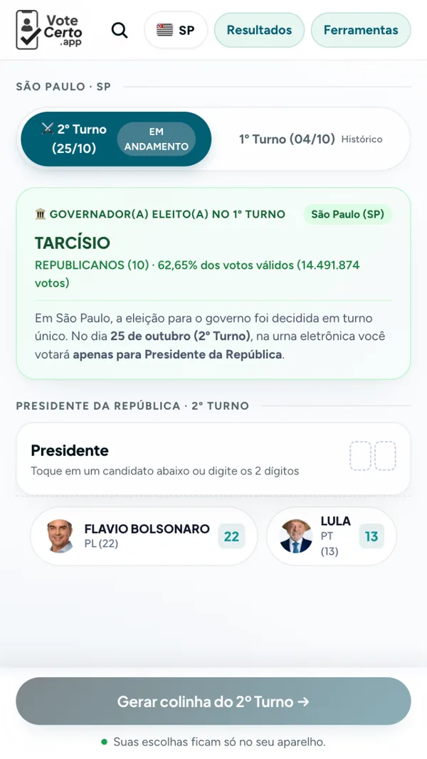 Building the 2nd round cheat sheet in São Paulo, with the governor already elected and the presidential finalists